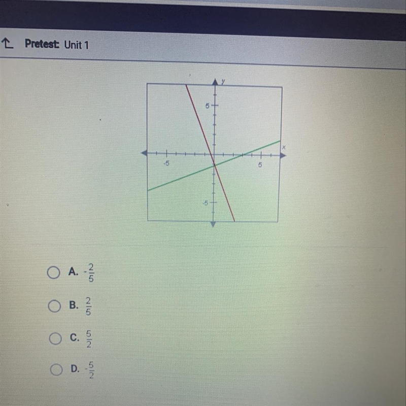 If the two lines below are perpendicular and the slope of the red line is - 5/2 what-example-1