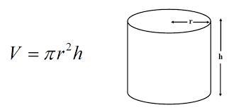 A cylindrical container contains some sand as shown below. How much more sand must-example-1