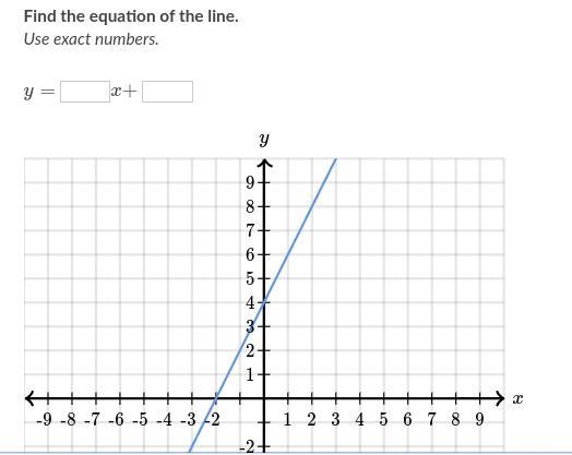 PLEASE HELP im confused rn-example-1