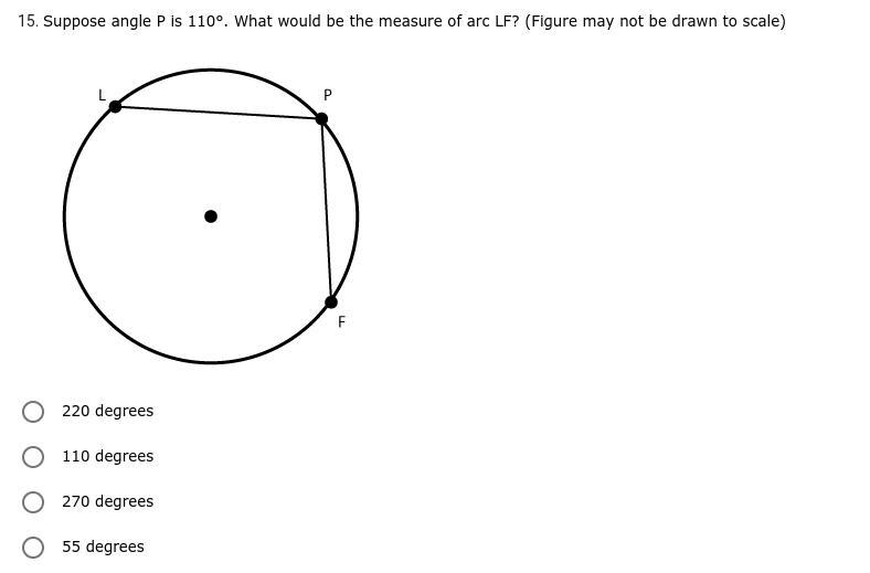 * ANSWER ASAP PLS !!! * Suppose angle P is 110°. What would be the measure of arc-example-1