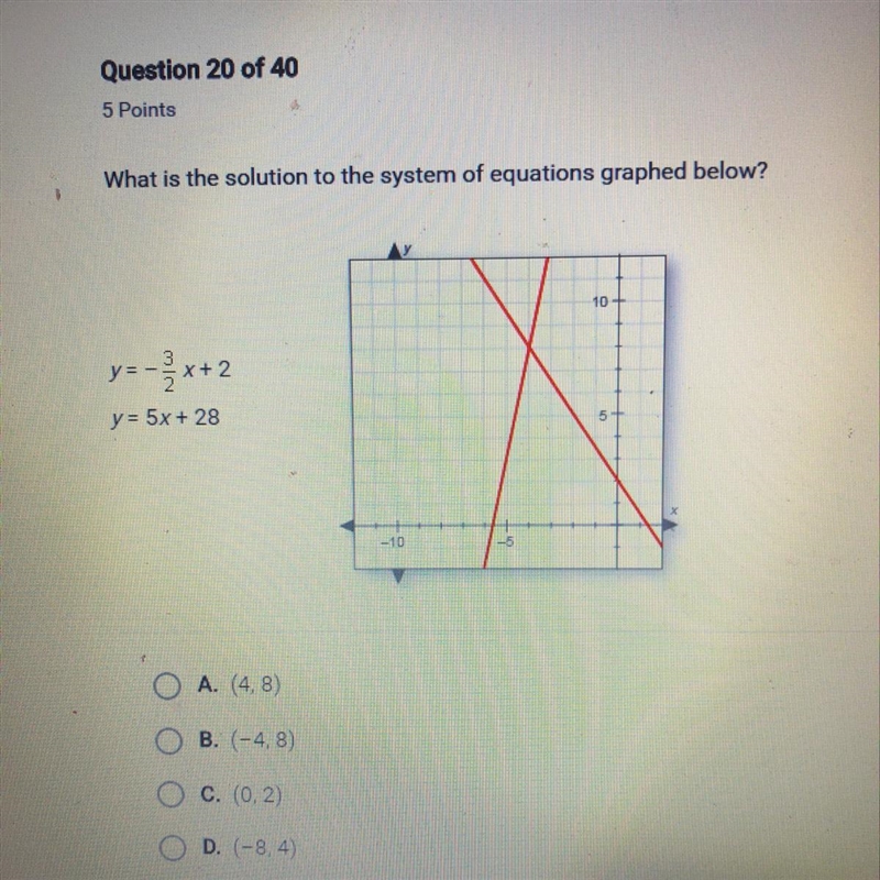 What is the solution to the system of equations graphed below?-example-1