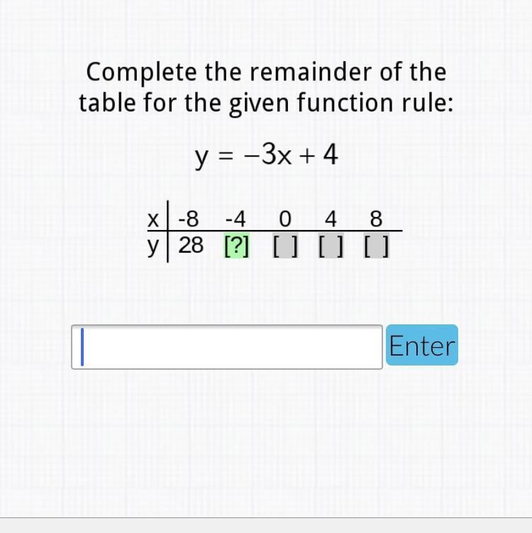 What is the given function rule? *please see picture* *serious answers only*-example-1