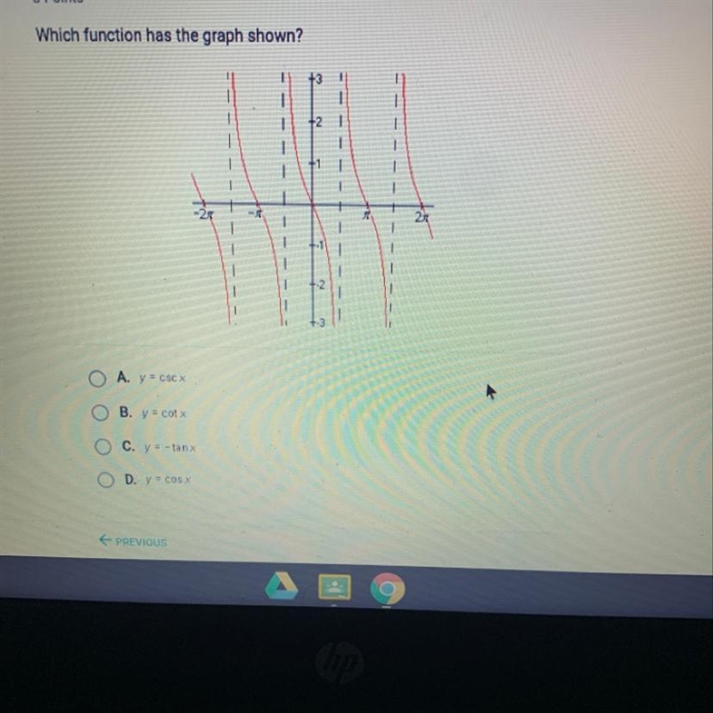 What function has the graph shown?-example-1