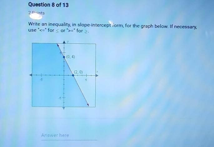 Write an inequality, in slope-intercept form, for the graph below. If necessary, use-example-1