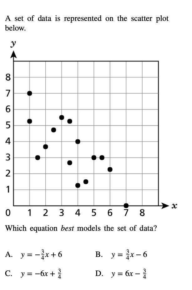 Please help me with this scatter plot question.-example-1