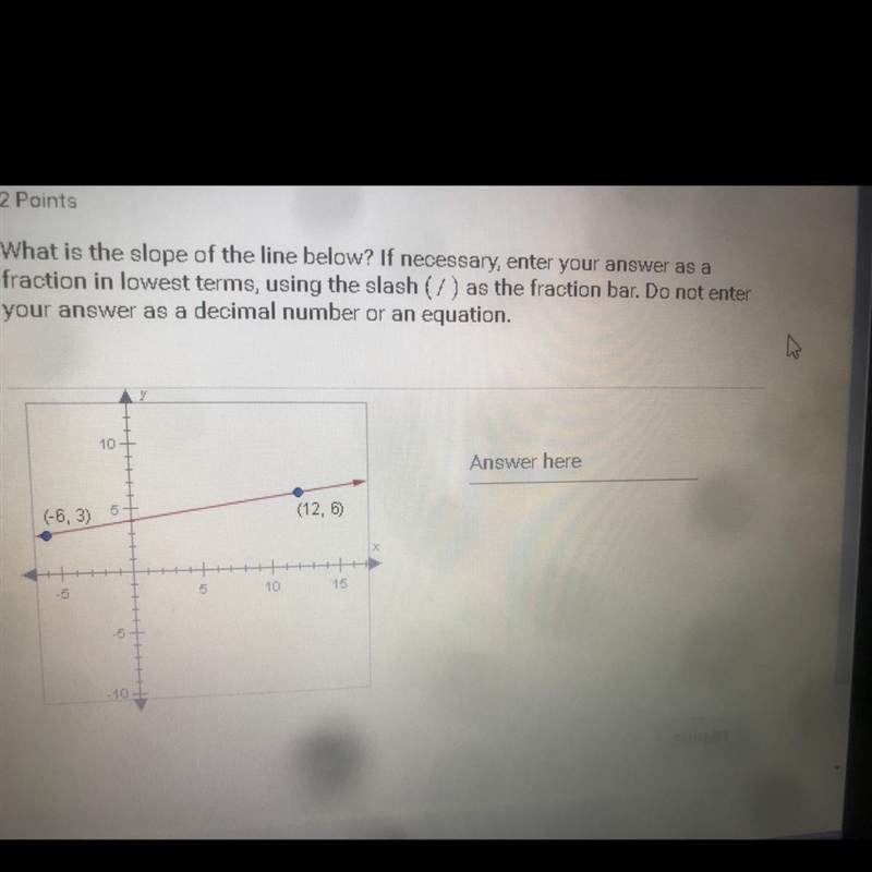 What is the slope of the line below?-example-1