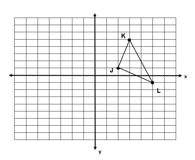 Triangle JKL is pictured in the coordinate plane. Triangle JKL is dilated to create-example-1