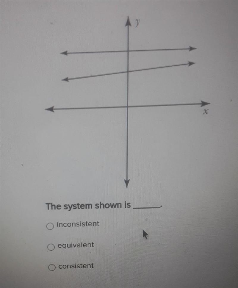 The system shown is____. 1.inconsistent 2.equivalent 3.consistent ​-example-1