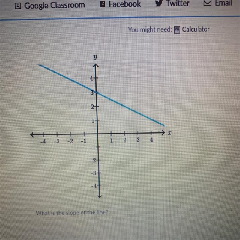 What’s the slope? I need help ASAP;(-example-1