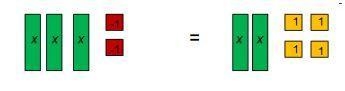 Which equation is modeled below? A. -2x+3=4x+2 B. -2x+3=x+4 C. 3x+2=2x+4 D. 3x+(-2)=2x-example-1