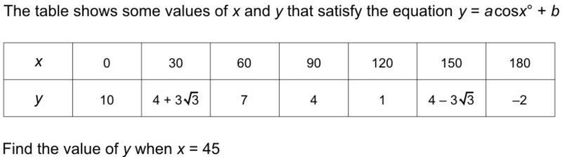 THIS IS FOR THE PEOPLE THAT ARE HIGHSCHOOLERS. PLEASE ANSWER THIS IT'S COMPLICATING-example-1