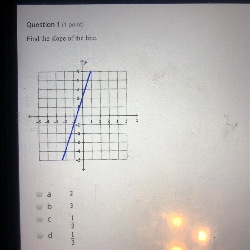 Find slope of the line-example-1