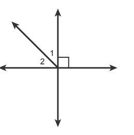 PLLZZZZZZZZZ HELP!!! Which relationship describes angles 1 and 2? Select each correct-example-1