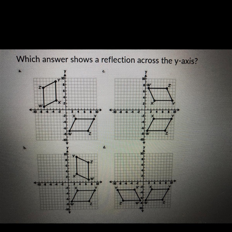 VERY!!!!URGENT!!!! HELP!!?!!!? Reflect the point (2,-4) over the y- axis. A. (2,4) B-example-1