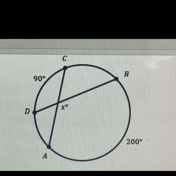 Find the value of x. a. 290 b. 45 c. 110 d.55 e.145 I think it’s E. ? help-example-1