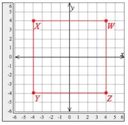 The gardener uses square WXYZ on the grid to represent the garden. The vertices of-example-1