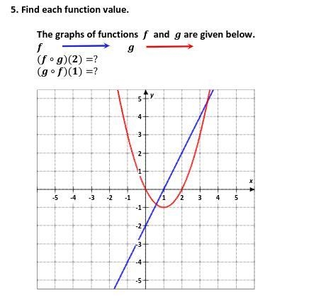 Can someone tell me if I got the answer right? For the first one I got 2 and for the-example-1