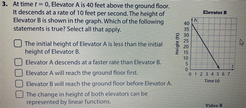 At time t=0 elevator A is 40 feet above the ground . It descends at a rate of 10 feet-example-1