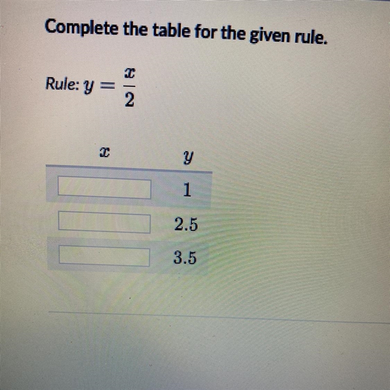 Complete the table for the given rule. Rule: y = x/2-example-1