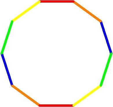 The ten sides of a regular decagon are colored with five different colors, so that-example-1