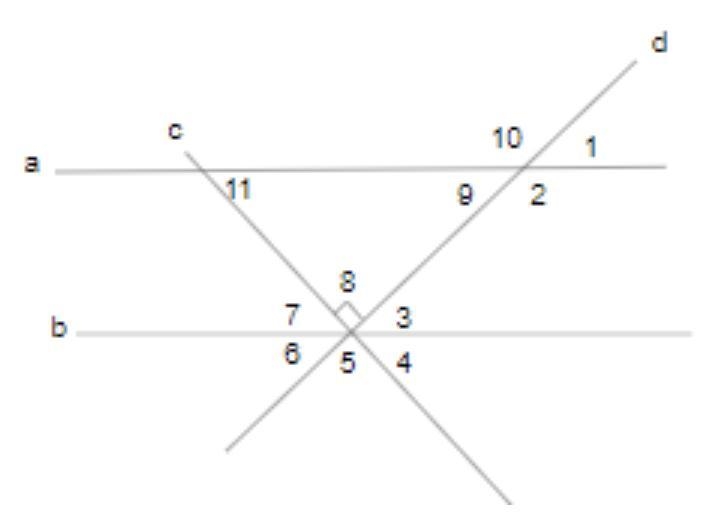 If line segments A and B are parallel, which of the following pairs of angles are-example-1