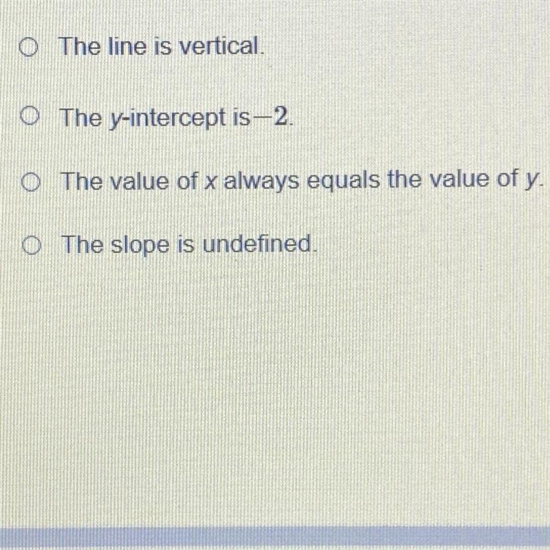 Which is true about the line whose equation is y + 2 = 0?-example-1