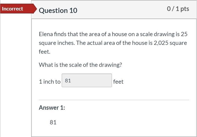 Elena finds that the area of a house on a scale drawing is 25 square inches. The actual-example-1