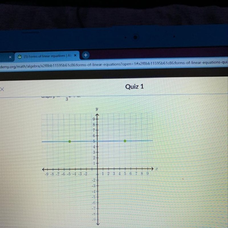 Graph y = -1/3x+5 HELPPPPP..........-example-1