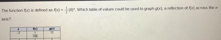 Someone help me ASAP !! 25 points-example-1