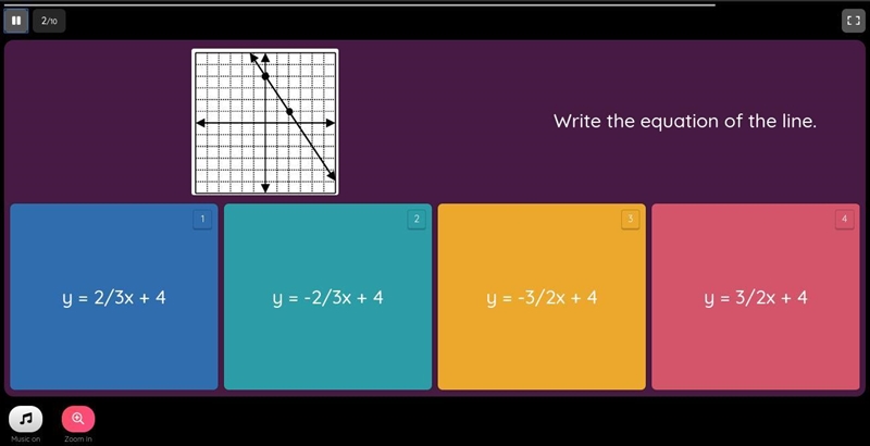 Write the equation of the line Screenshot attached-example-1