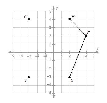 Please help What is the area of this polygon? Enter your answer in the box. 12 units-example-1