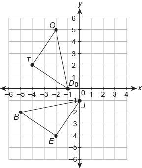 PLEASE ANSWER ASAP Triangle QTD is the image of triangle BJE after it has been rotated-example-1