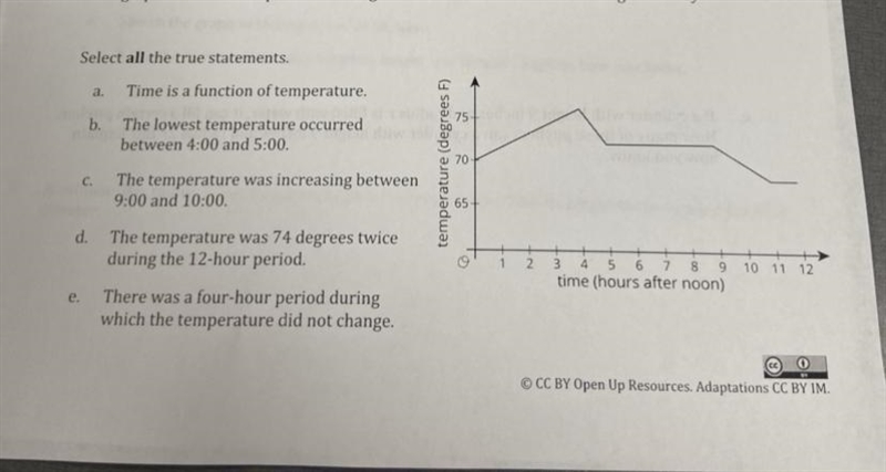 Select all the true A. Time is a fiction of temperature B. The lowest temperature-example-1