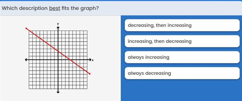 Which description best describes the graphic?-example-1