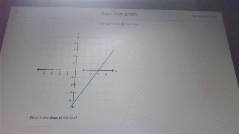 Pleaseee find the slope-example-1