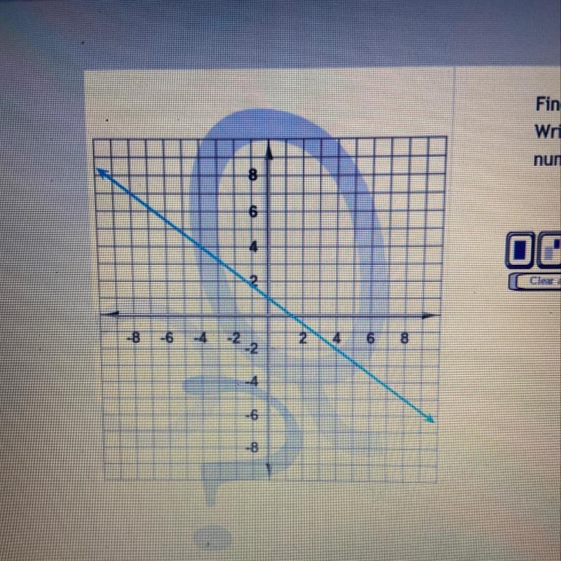 Find the slope of the line on the graph.-example-1