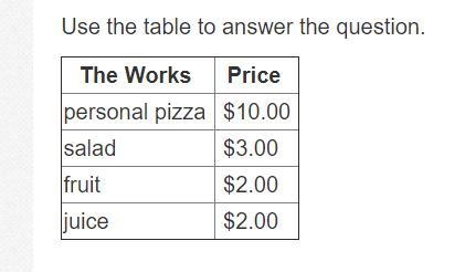 The coaches of the East Side Sports Club want to buy lunch for each of the 209 members-example-1