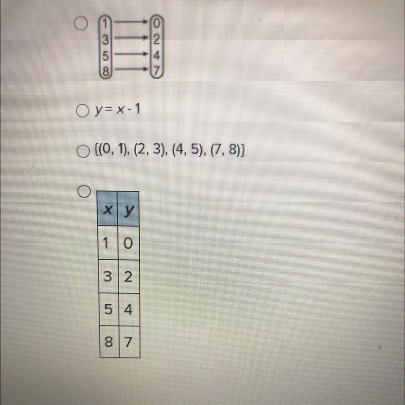 All of the following represent the same function except ____.-example-1