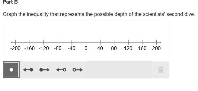 Easy question! Please help! And please tell me which line to use! (open circle or-example-1