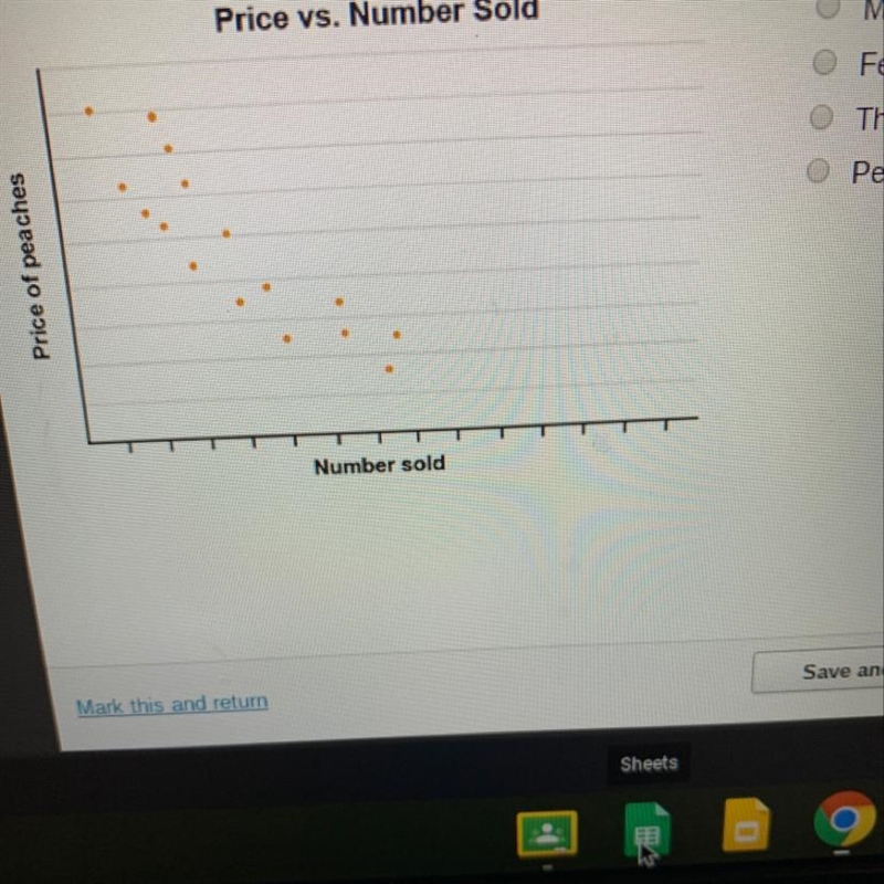 If the price of peaches increases, what can be expected? More peaches will be sold-example-1