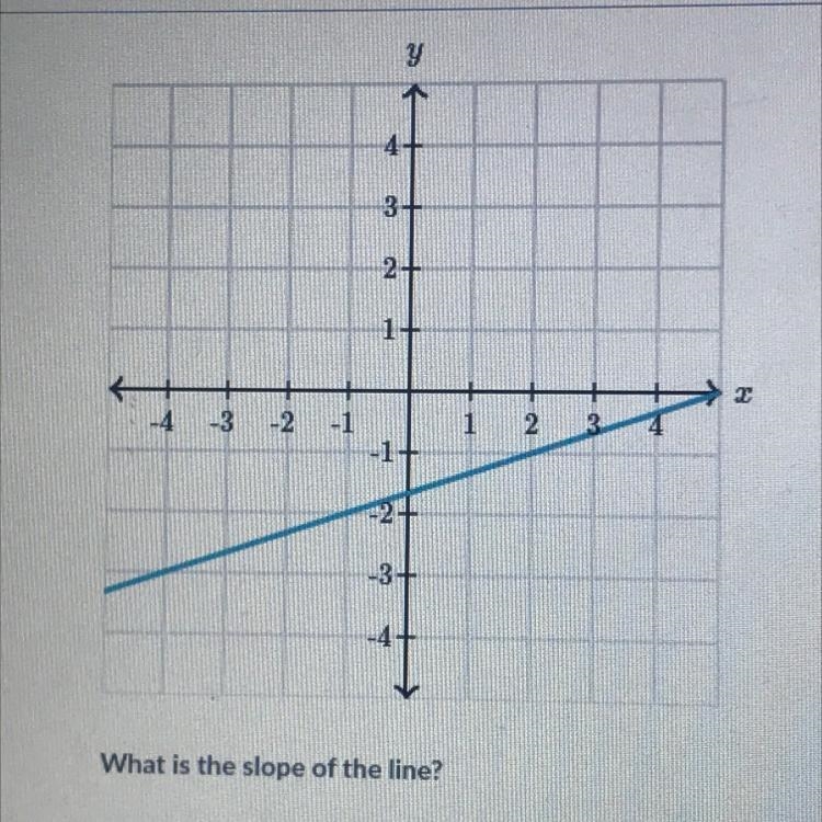 PLZZZZ HELPPP MEEE I REALLY NEED HELP-example-1