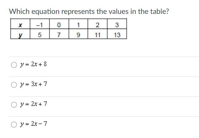 Which equation represents the values in the table? The question is in the picture-example-1