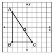 On the coordinate plane, draw triangle ABC with vertices A(-3,3), B(-3,-3), C(1,-3). Find-example-1