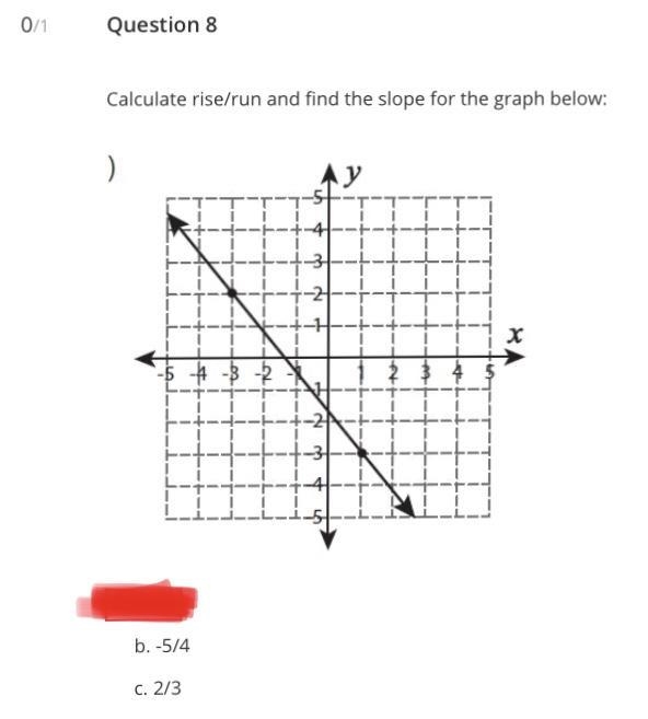 Calculate rise and run (slope) for both and y intercept on second-example-1