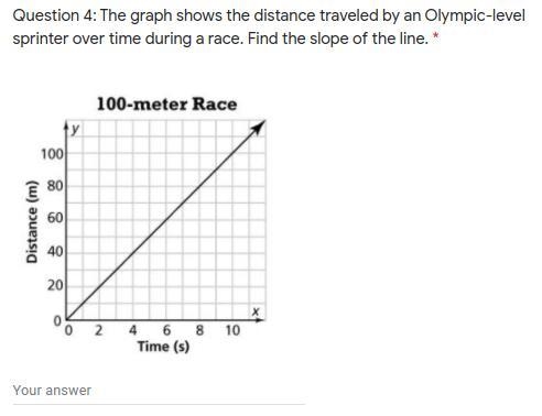 The graph shows the distance traveled by an Olympic-level sprinter over time during-example-1