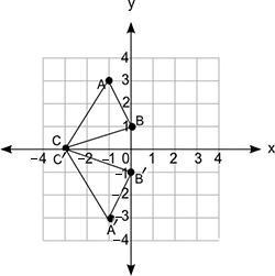 HELP I NEED AN ANSWER FAST Triangle ABC is transformed to triangle A′B′C′, as shown-example-1