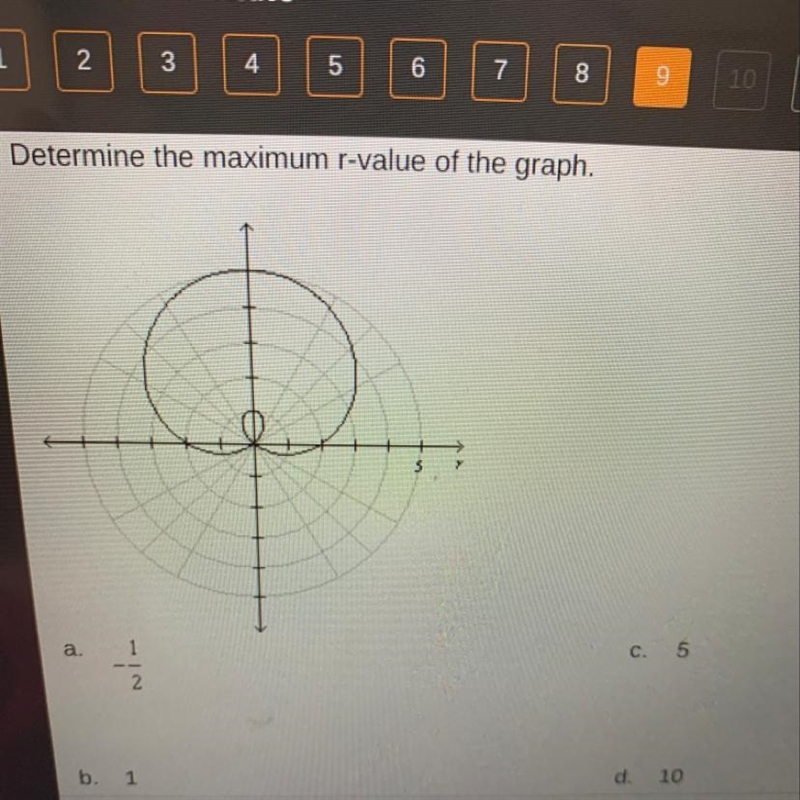 Determine the maximum r-value of the graph. a. 1 c. 5-example-1