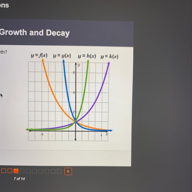 Which functions represent exponential growth?-example-1