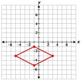 What is the perimeter of the rhombus below?-example-1