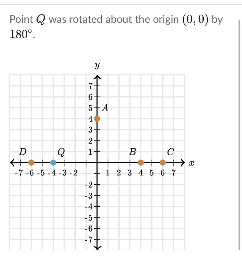 What point is the rotated image of Q?-example-1